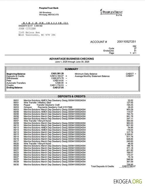 Canada Colombie Britannique PeoplesTrust Bank vérification d'entreprise Modèle Word et PDF